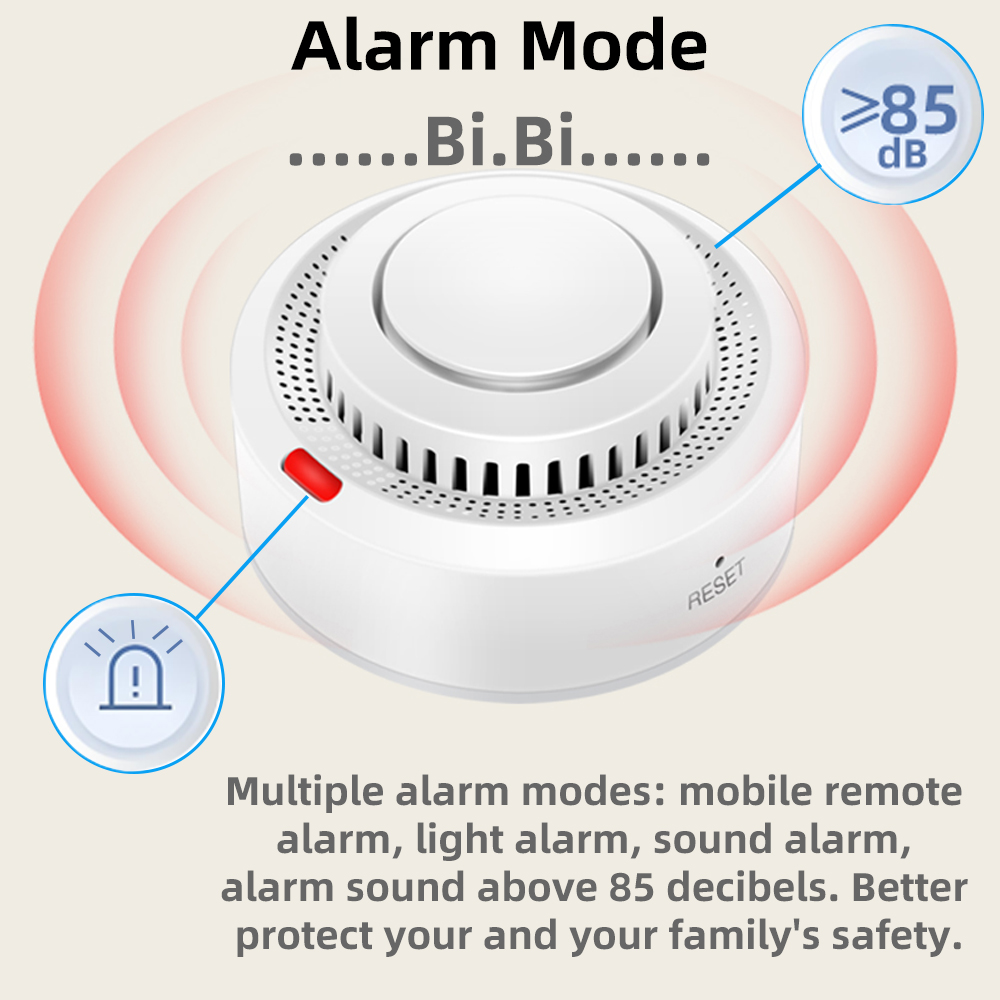 Arumny Tuya Zigbee 煙警報器ワイヤレススマ - Home Security Battery Replacement のレビューと価格