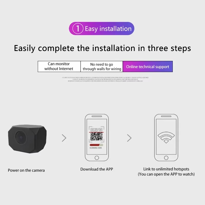 4K HD WiFi セキュリティカメラ 家庭用 ミニ スマ - Home Security With Cameras のレビューと価格