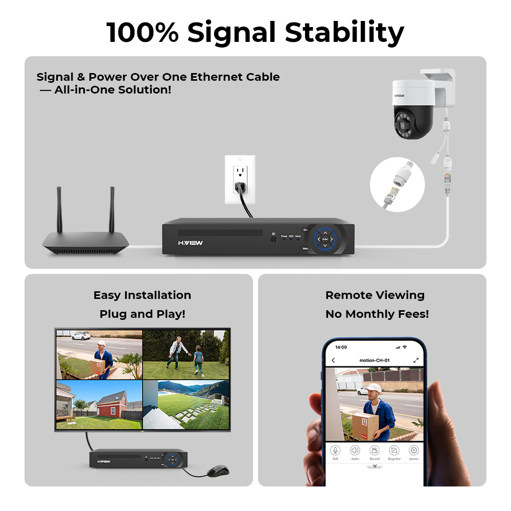 H.view 8Ch 4K 5MP 8MP Cctv セキュ - Home Security Video のレビューと価格