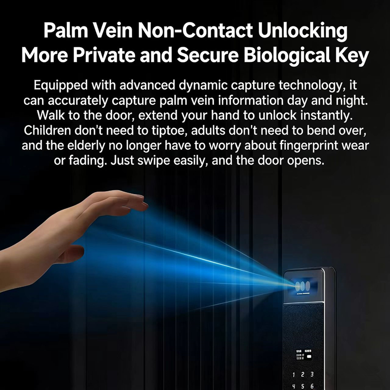 シャープ S5-FV 全自動スマートロック 顔認識、掌紋、指 - Home Security Keypad のレビューと価格