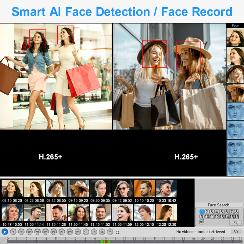 Smar 4CH/8CH AHD DVR 5 in 1 ハイ - Home Security Video のレビューと価格