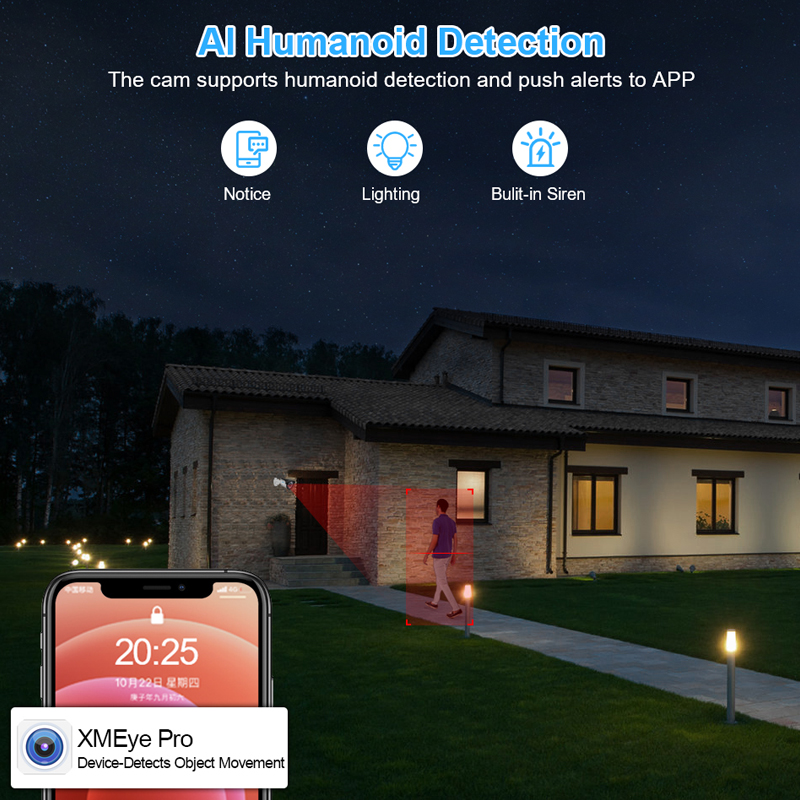 Smar 4CH/8CH AHD DVR 5 in 1 ハイ - Home Security Video のレビューと価格
