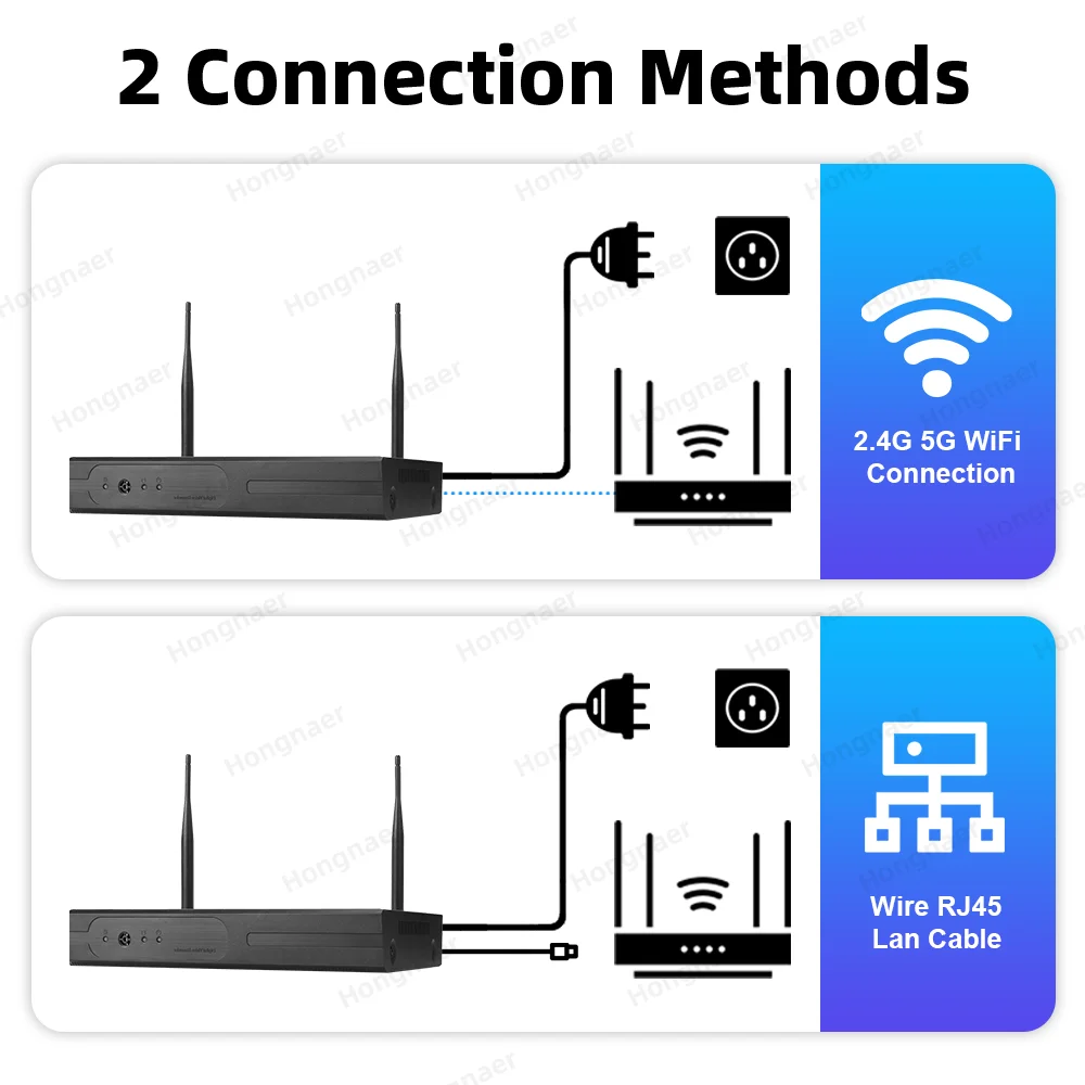 2026年 ホンナール 6MP 4CH 3レンズ 2.4G  - Home Security With Cameras のレビューと価格