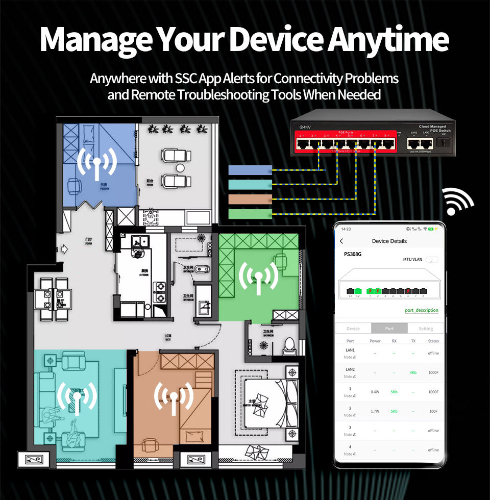 OEMクラウド管理型8ポートPoEスイッチ（CCTV IPカ - Home Security With Cameras のレビューと価格