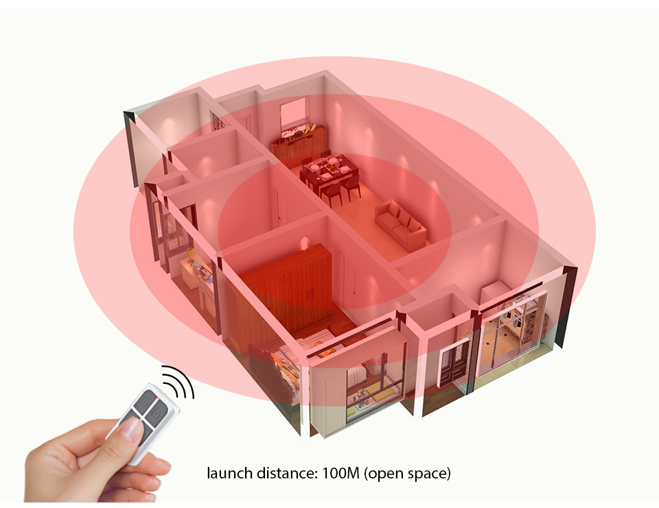 RC531 ワイヤレスポータブルリモコン 4ボタンキーチェー - Home Security System のレビューと価格