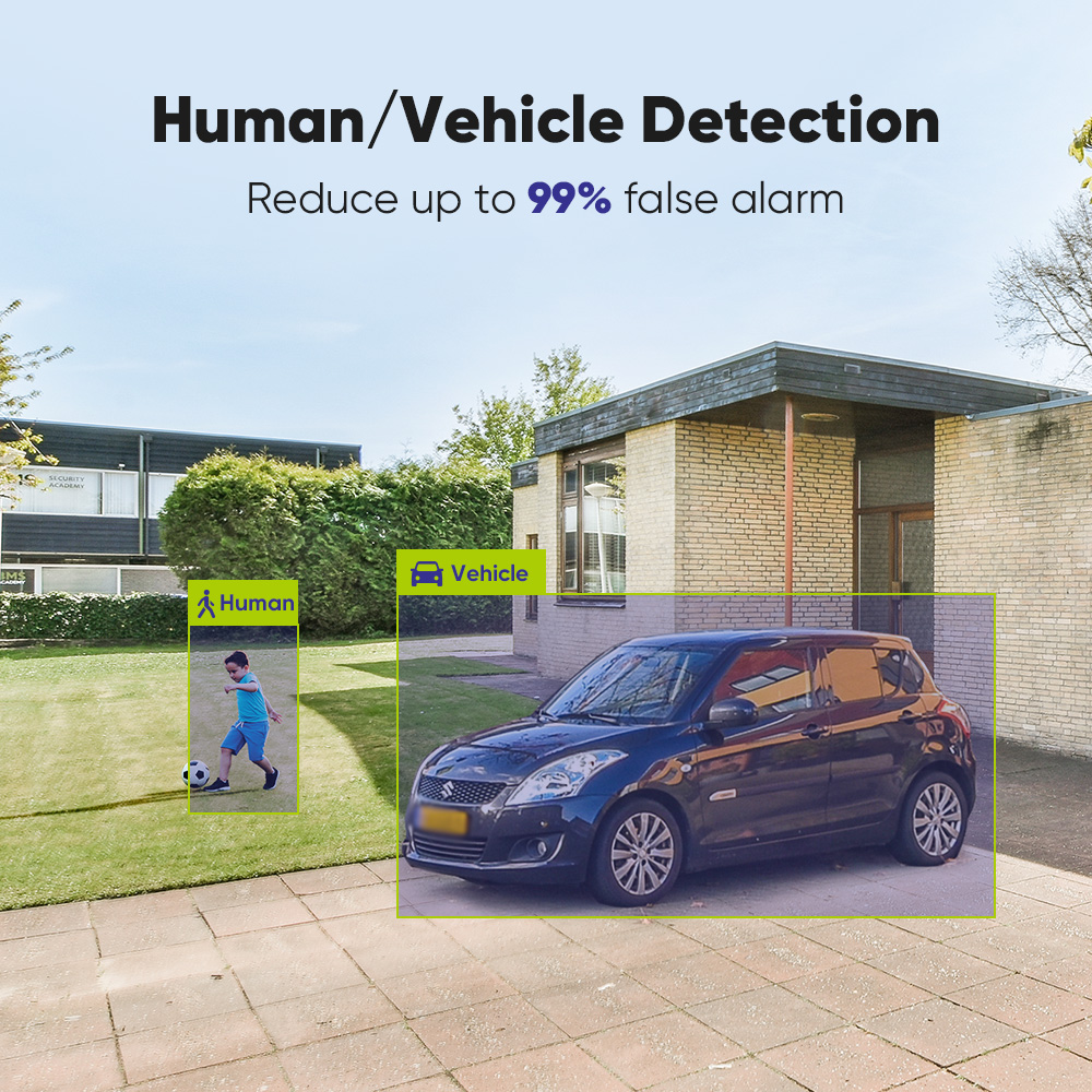 SANNCE 1080P セキュリティカメラシステム 8CH - Home Security System のレビューと価格