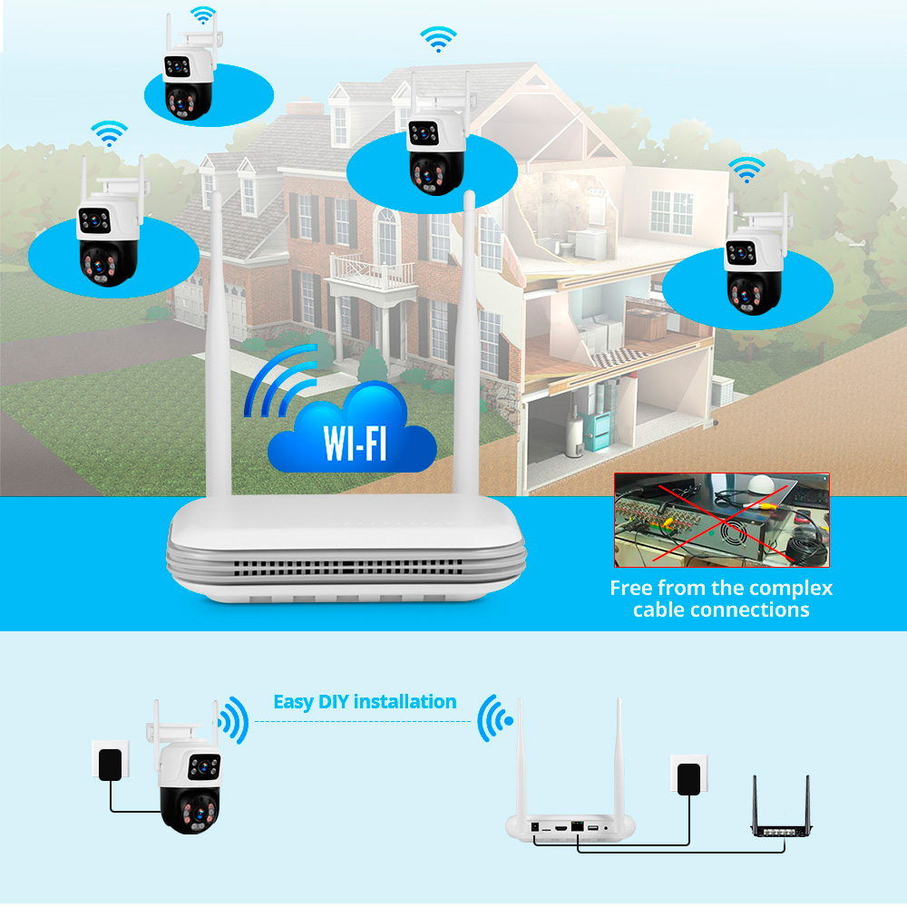 Kerui-ホームセキュリティ監視カメラシステム,ワイヤレス - Home Security Video のレビューと価格