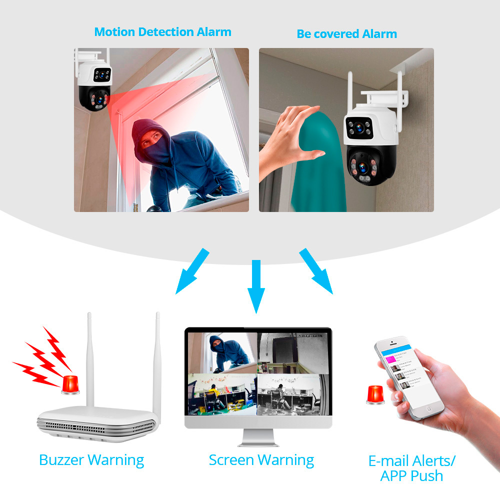 Kerui-ホームセキュリティ監視カメラシステム,ワイヤレス - Home Security Video のレビューと価格