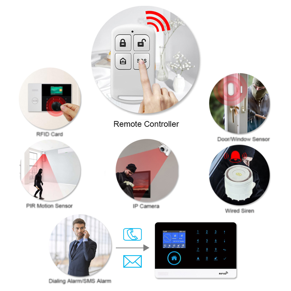 Hiva-リモート制御アーム検出器,PF-50 MHz,43 - Home Security System のレビューと価格