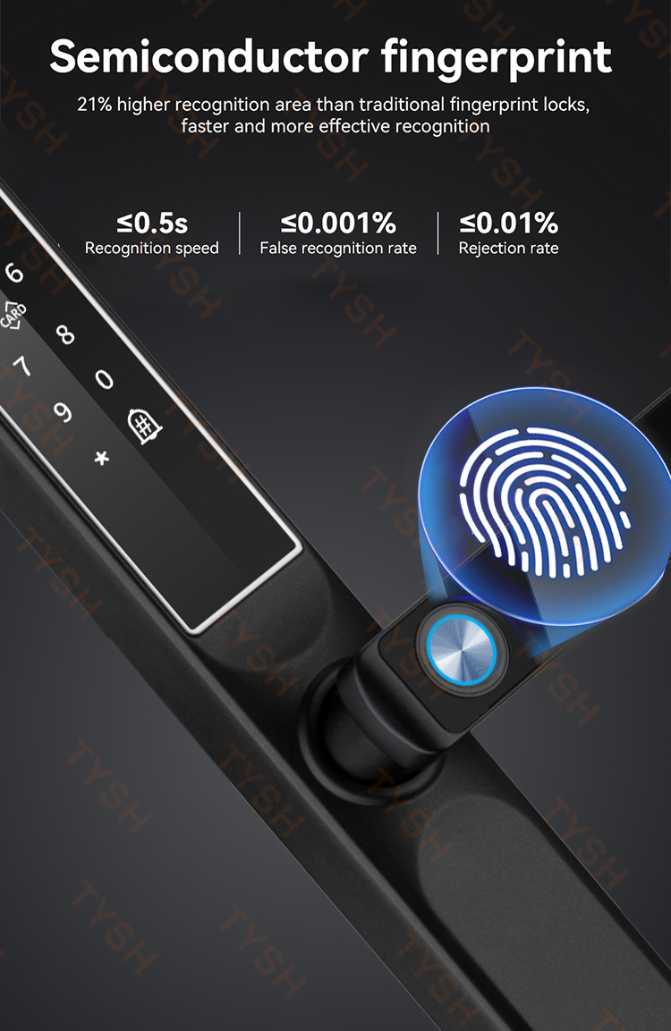 Tuyaアプリ対応 指紋認証 ドアロック コードカードキー  - Home Security Keypad のレビューと価格