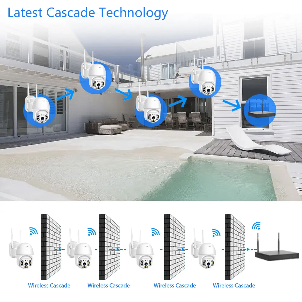 ワイヤレス16CH H.265 5MP NVRカメラシステム - Home Security With Cameras のレビューと価格